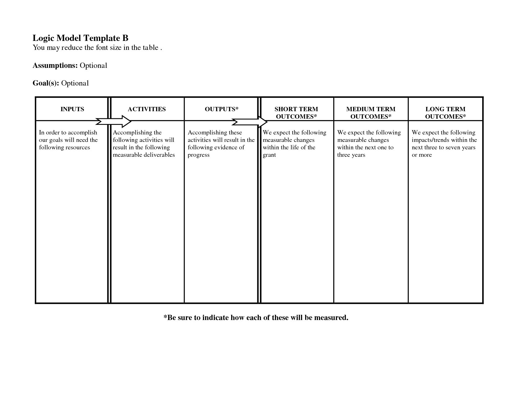 Logic Model Template | E Commercewordpress With Regard To Logic Model Template Word