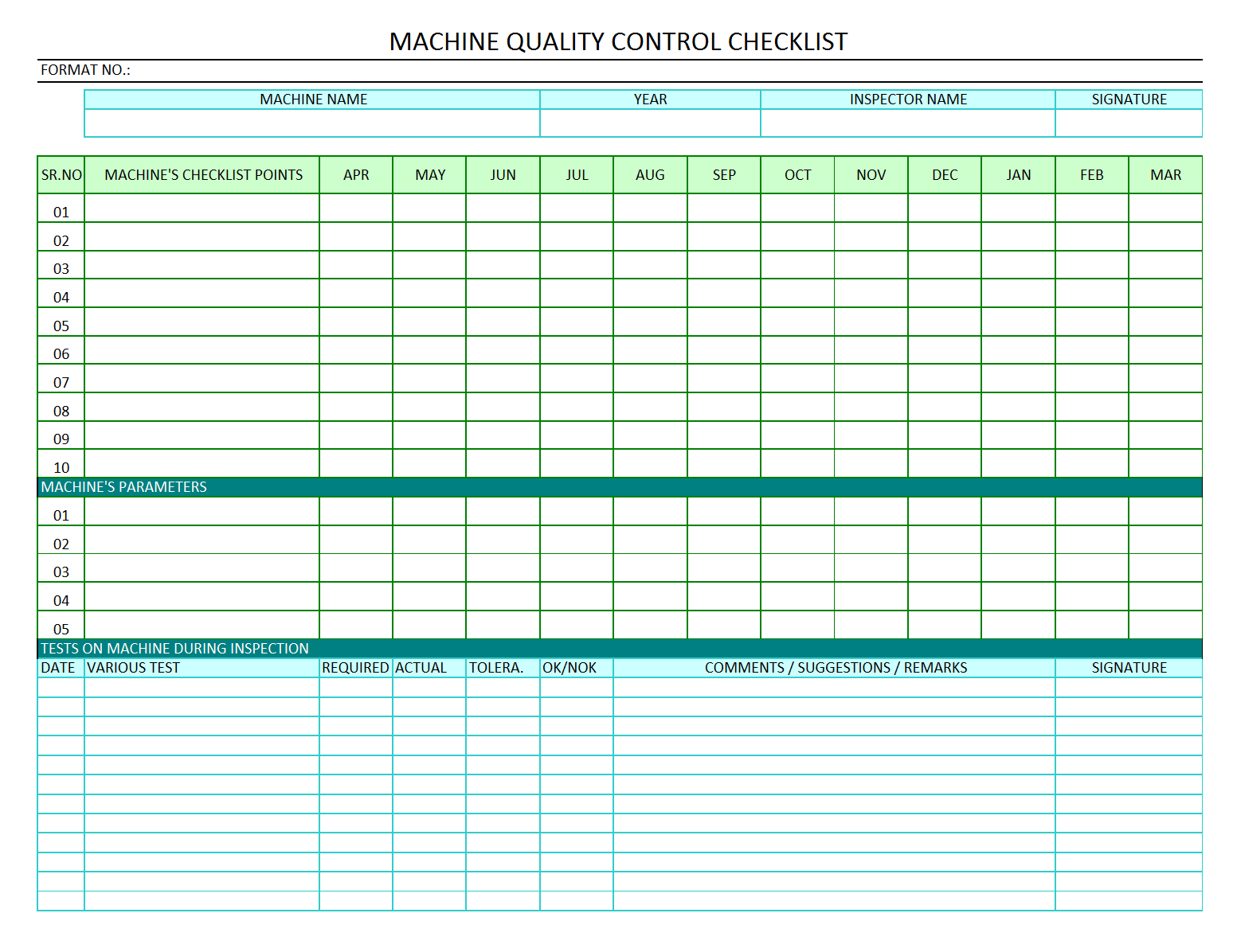 Machine Quality Control Checklist – Quality Audit Of Machine Intended For Machine Breakdown Report Template
