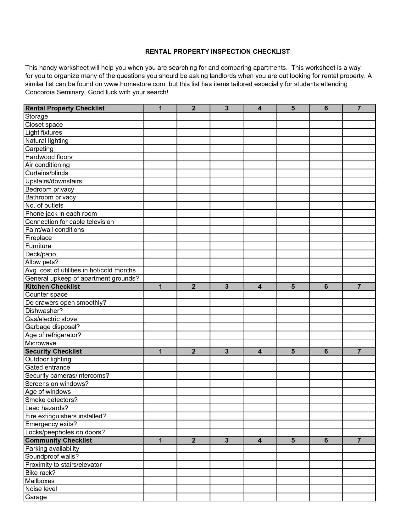 Madecounterpoint Magazine || Rental Car Inspection Form Regarding Home Inspection Report Template Free