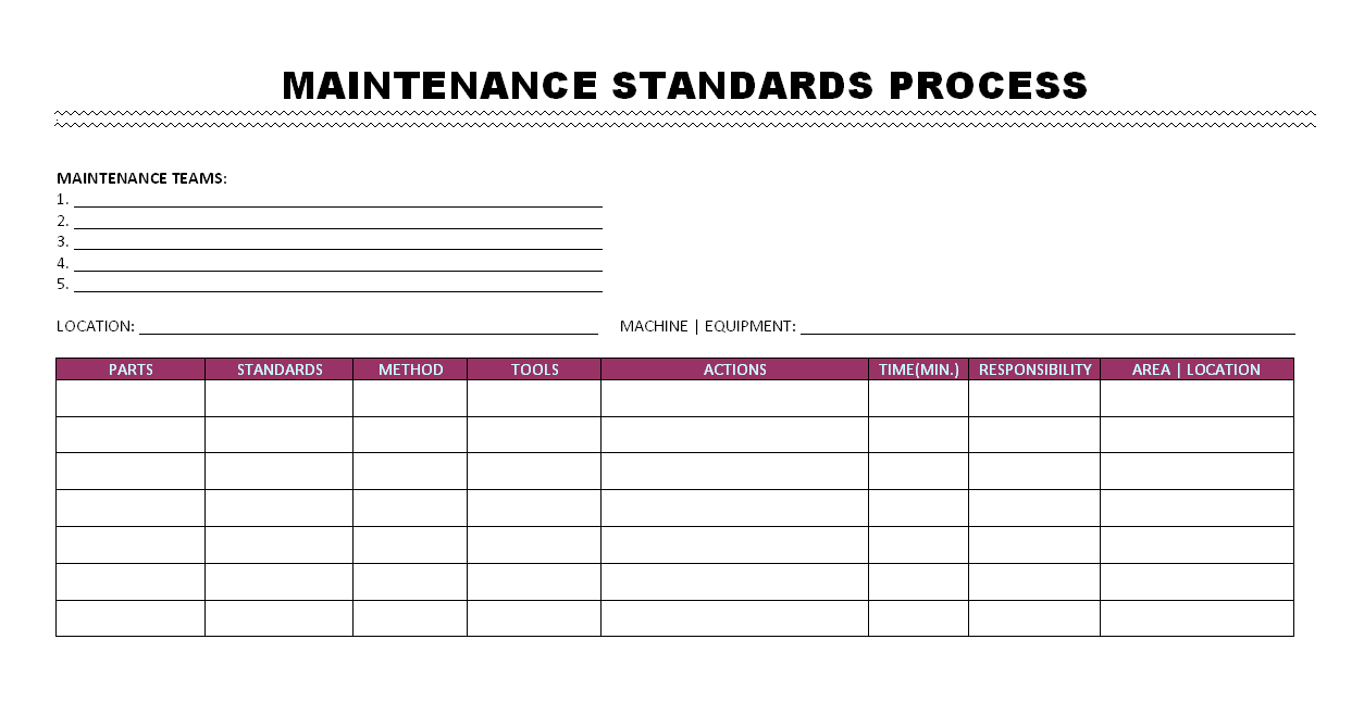 Maintenance Report Template Word – Dalep.midnightpig.co In Fault Report Template Word