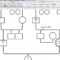 Making A Genogram – Dalep.midnightpig.co Inside Family Genogram Template Word