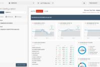 Marketing Analytics Reporting Templates intended for Reporting Website Templates
