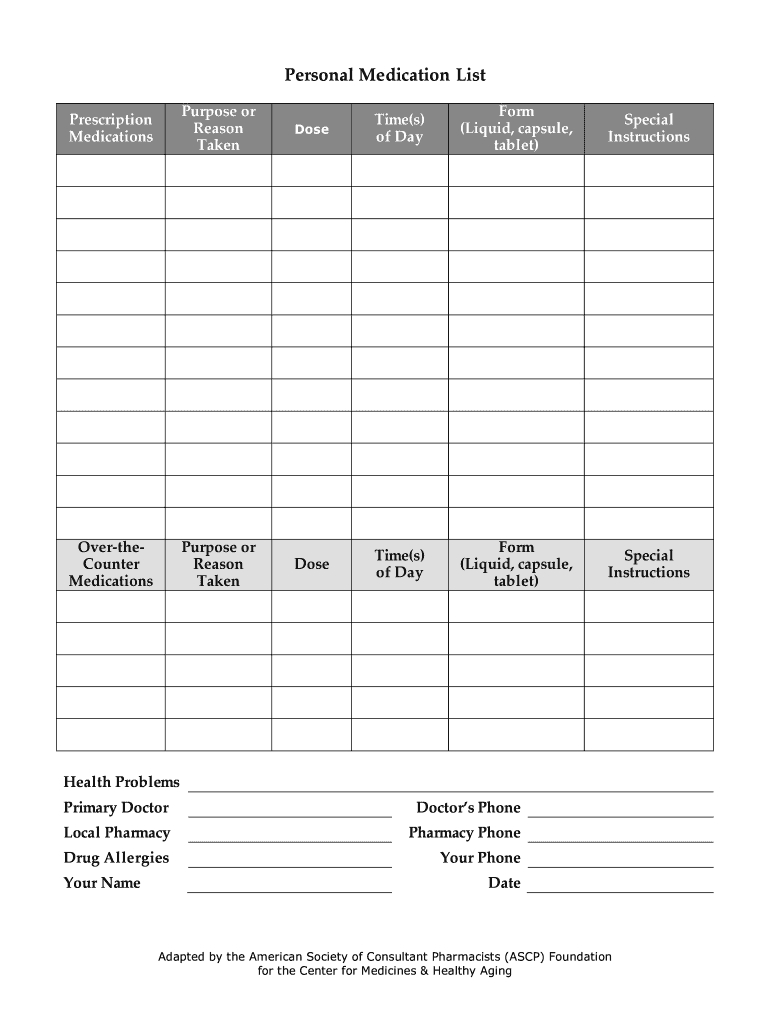 Medication List Form - Calep.midnightpig.co With Blank Medication List Templates