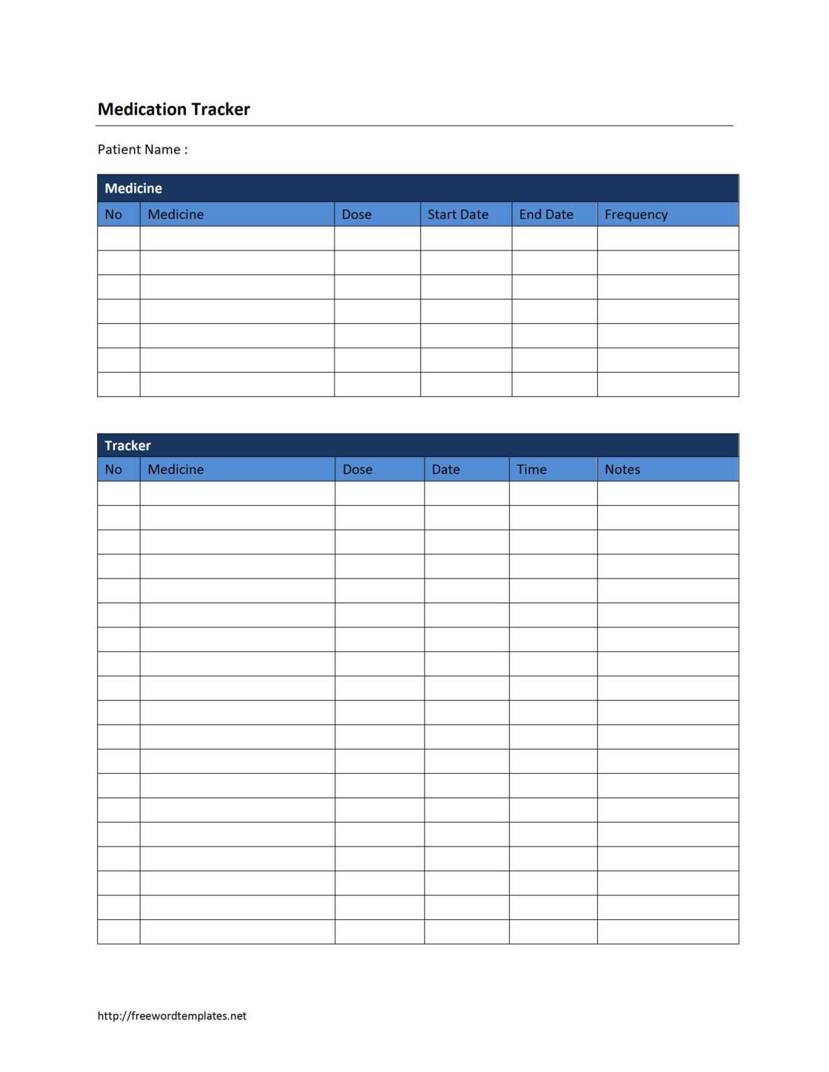 Medication Tracker Template with Blank Medication List Templates