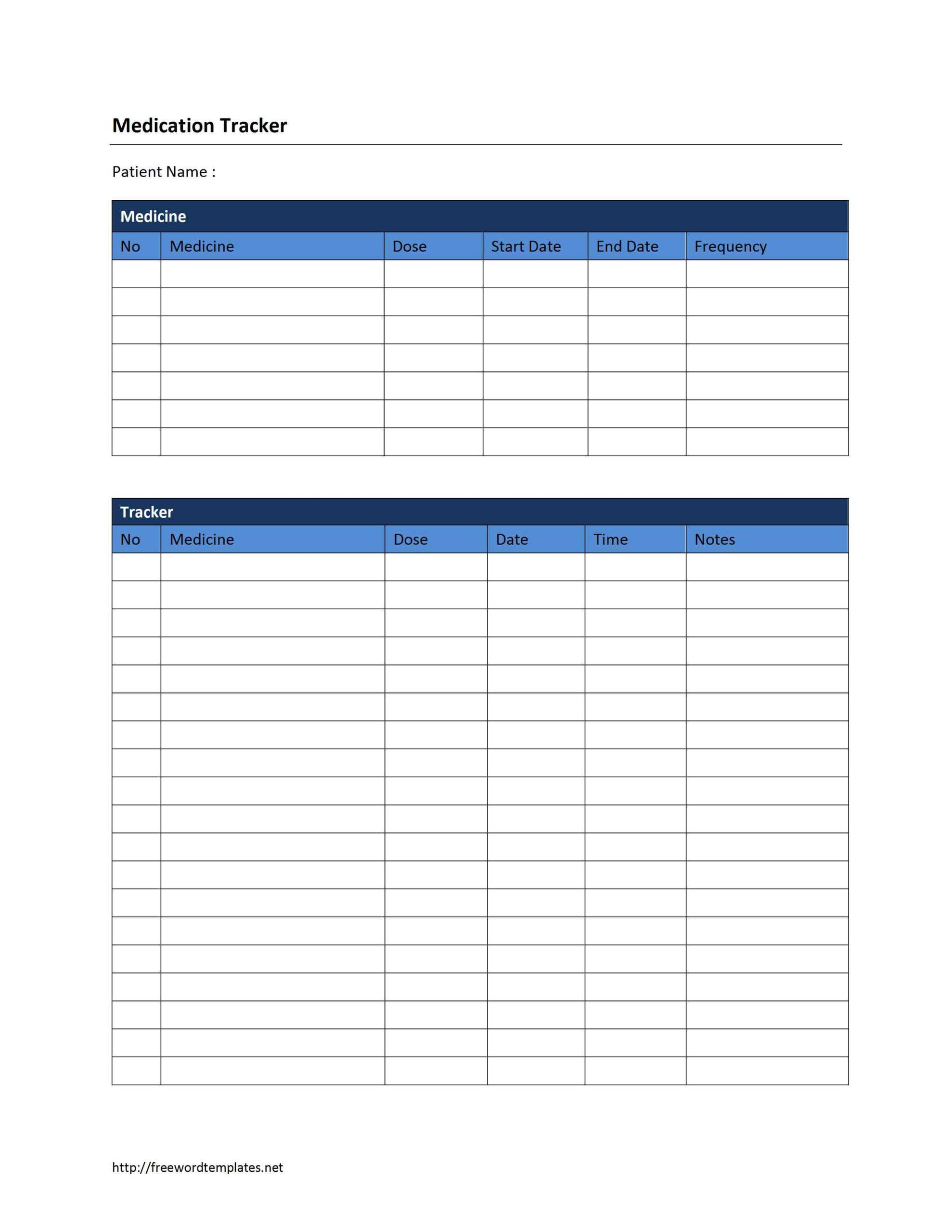 Medication Tracker Template With Blank Medication List Templates