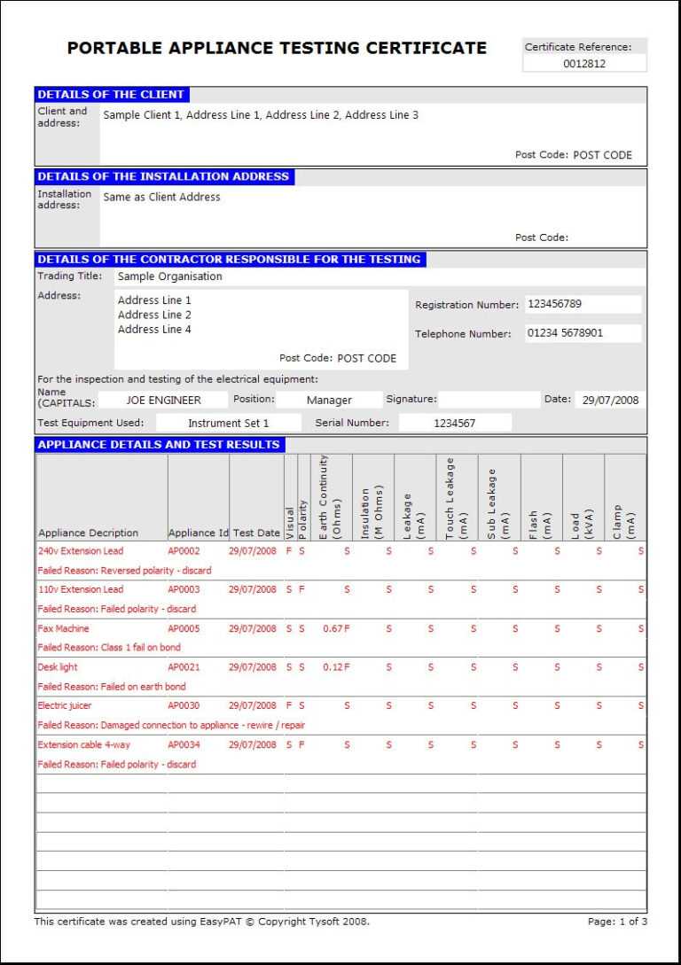 Megger Test Report Template Professional Templates Ideas Intended For Megger Test Report