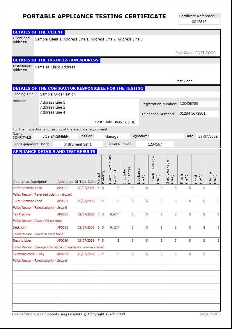 Megger Test Report Template Professional Templates Ideas Intended For Megger Test Report Template