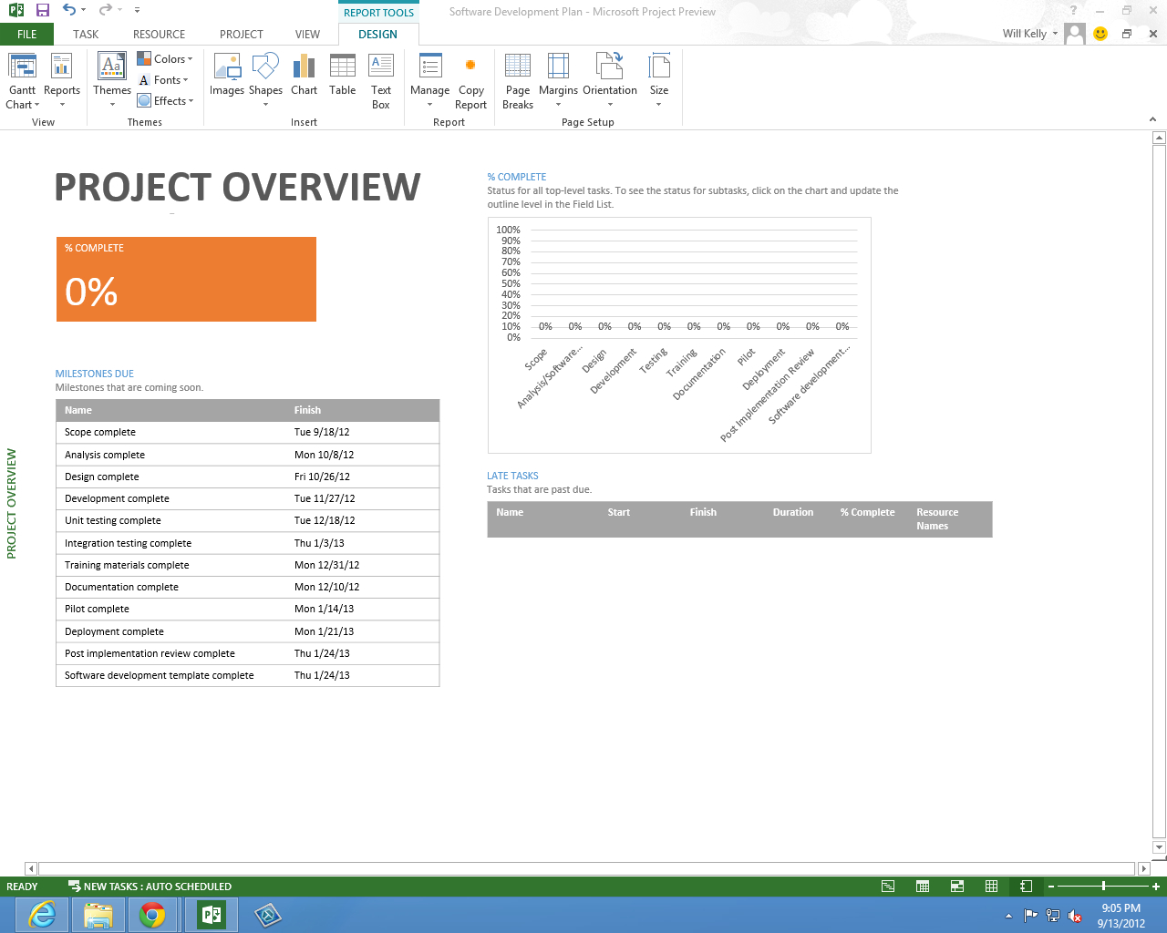 Microsoft Project Professional 2013 New Features Preview Regarding Ms Project 2013 Report Templates