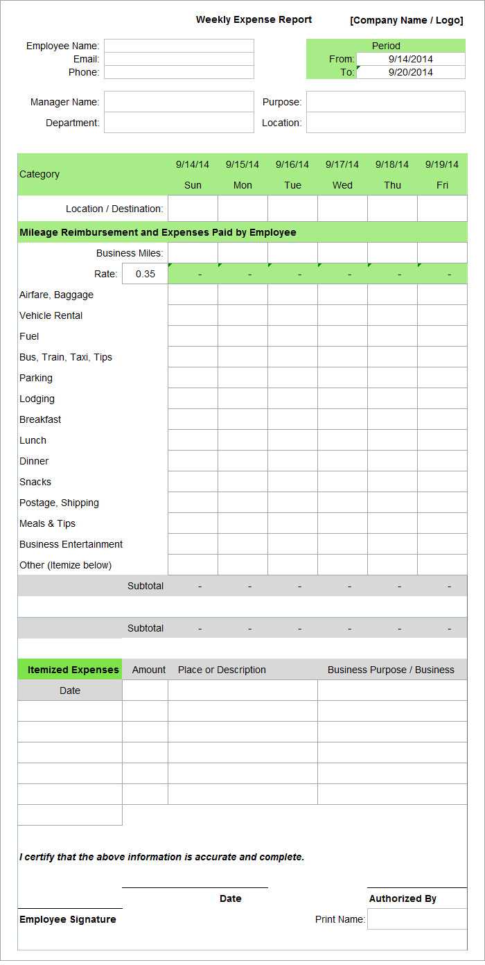 Microsoft Word Expense Report Template – Business Template Ideas In Company Expense Report Template