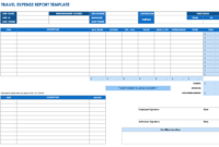 Microsoft Word Expense Report Template - Business Template Ideas throughout Microsoft Word Expense Report Template
