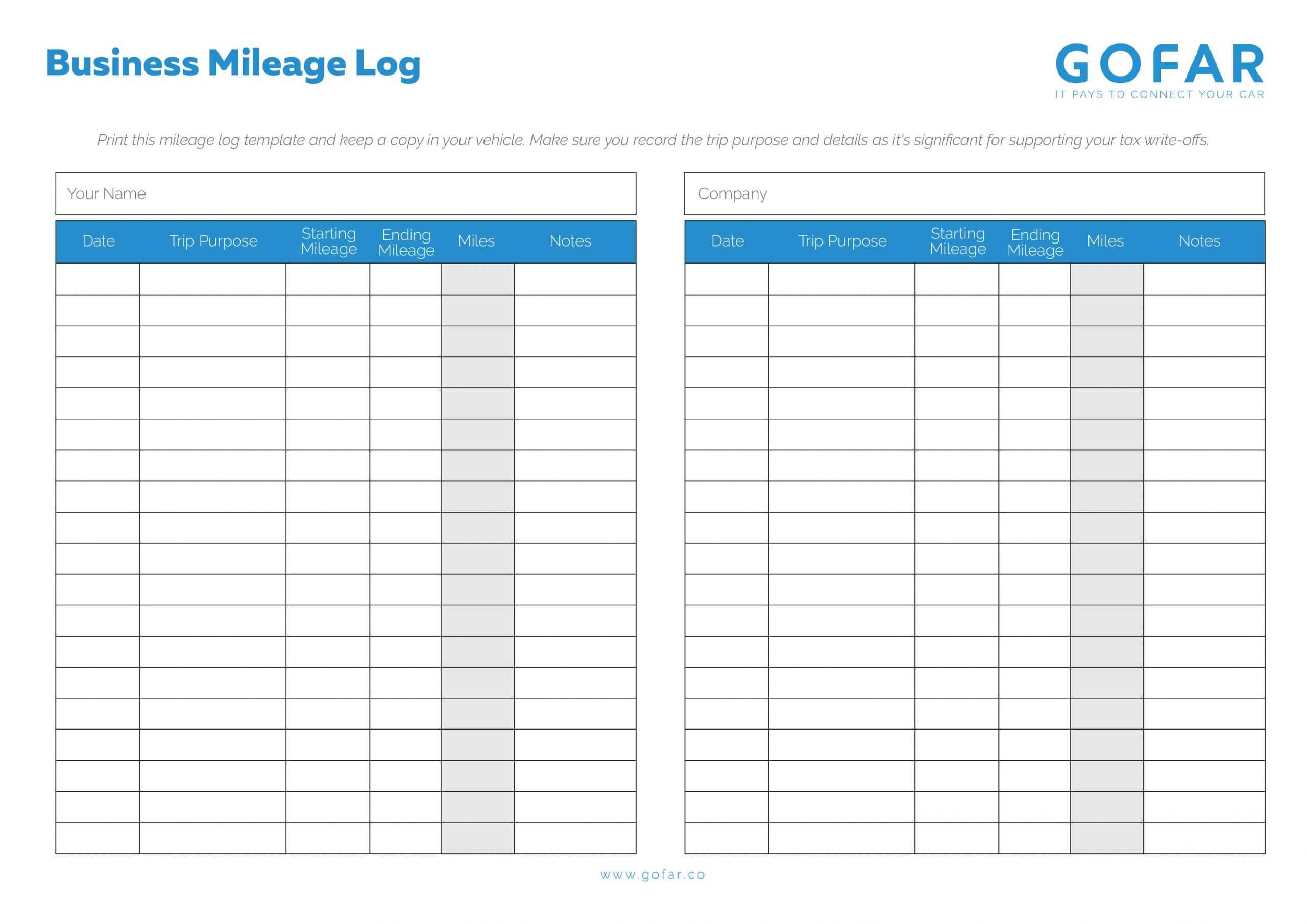 Mileage Log Template For Irs Spreadsheet Printable Tracking Throughout Mileage Report Template