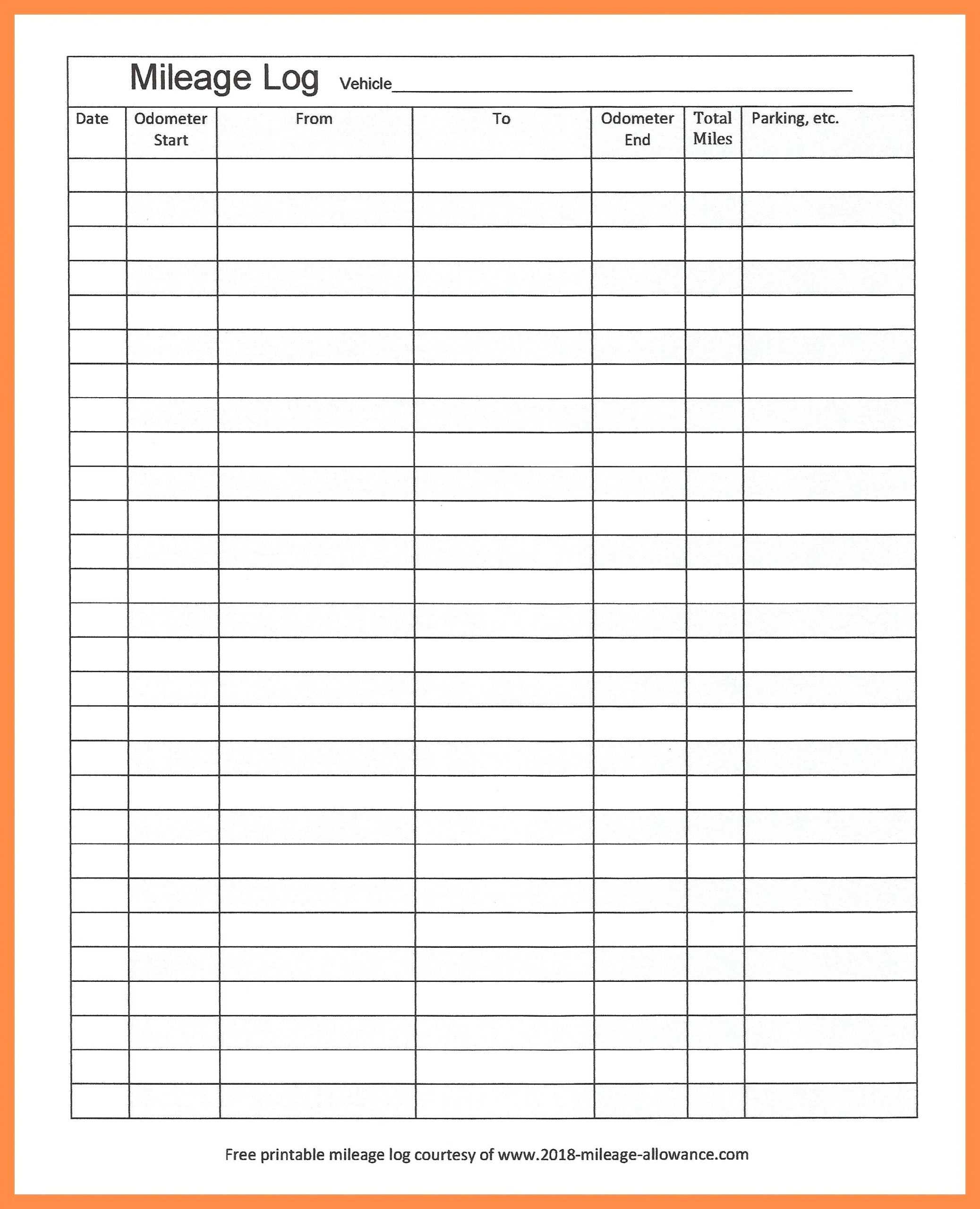 Mileage Tracker Spreadsheet Tracking Sheet Business Template With Gas Mileage Expense Report Template