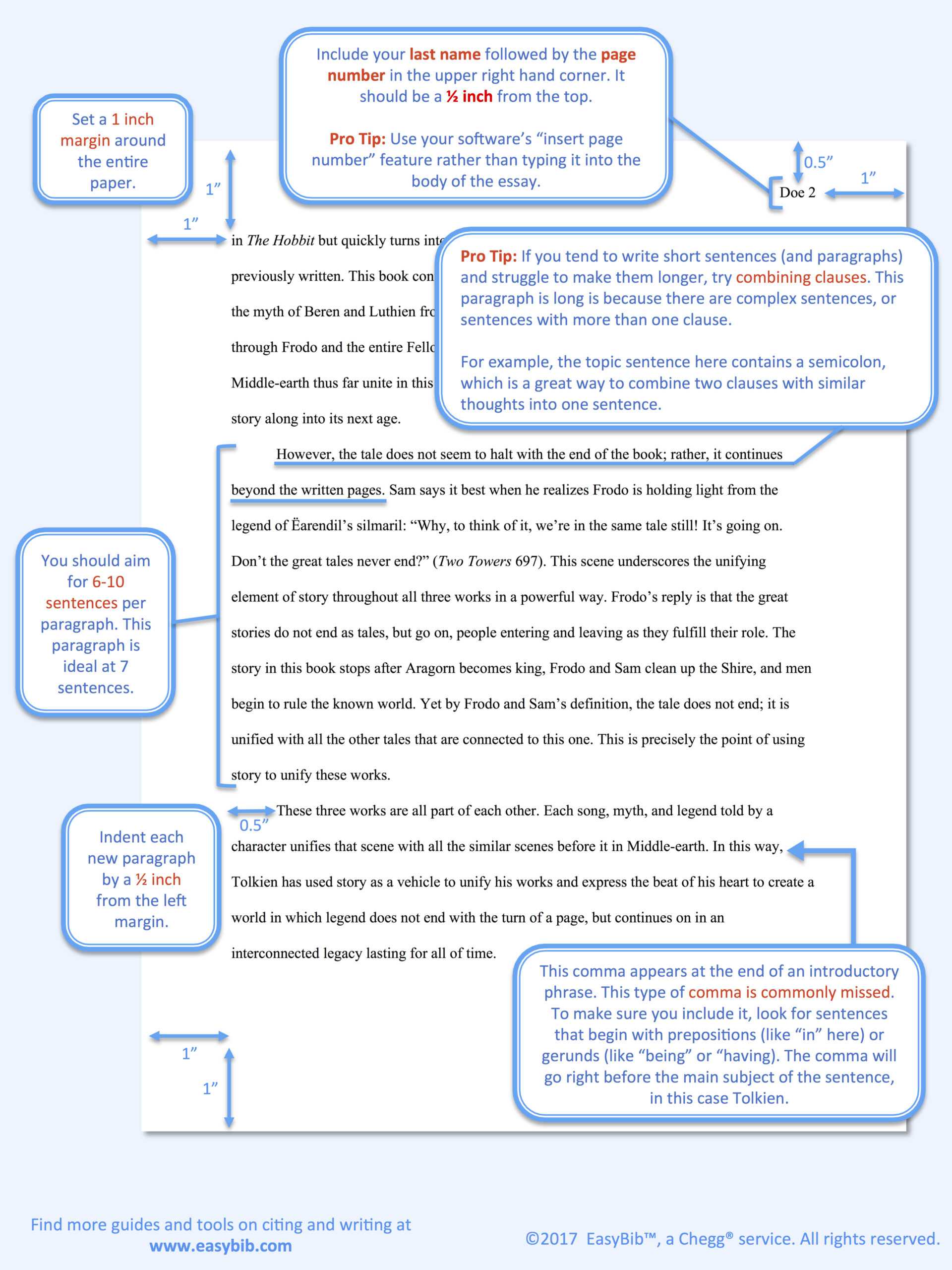 Mla Format: Everything You Need To Know Here For Mla Format Word Template