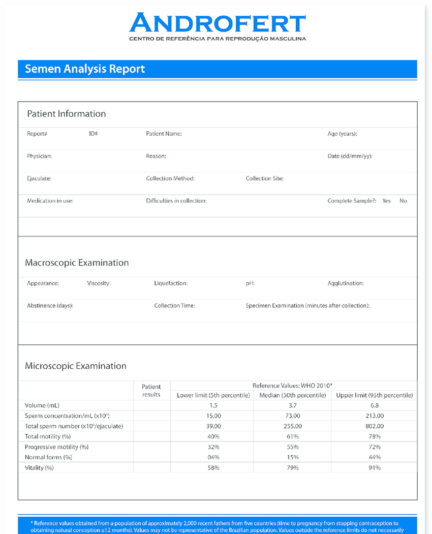 Modifi Ed Semen Analysis Report Template. The Main For Test Result Report Template