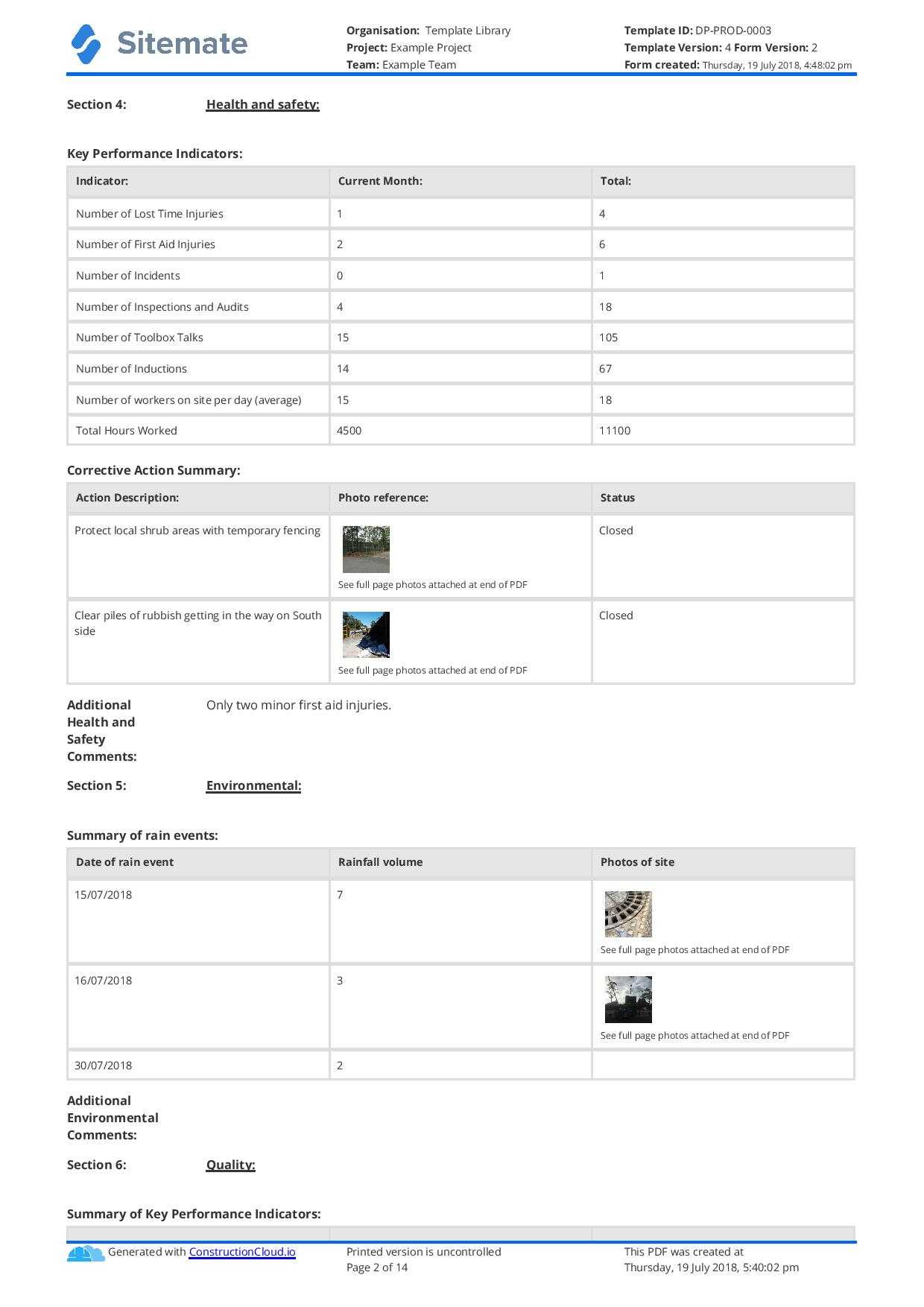 Monthly Construction Progress Report Template: Use This Intended For Monthly Health And Safety Report Template