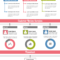 Monthly Customer Service Report For Technical Service Report Template