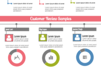 Monthly Customer Service Report inside Service Review Report Template