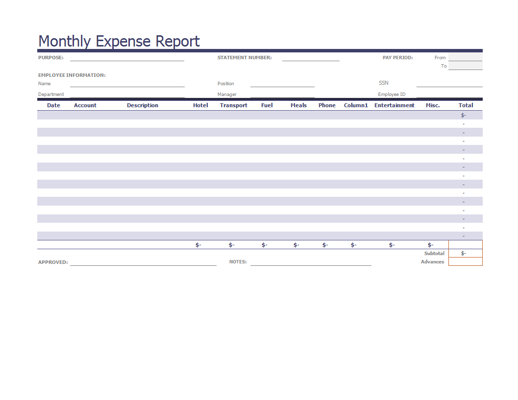 Monthly Expense Report Example | Templates At Regarding Microsoft Word Expense Report Template
