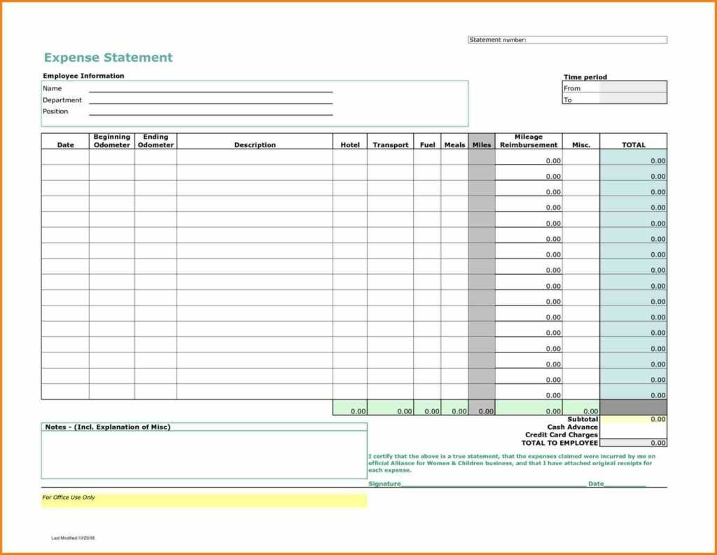 Monthly Expense T Template Budget Excel India Sheet And With Expense Report Template Excel 2010
