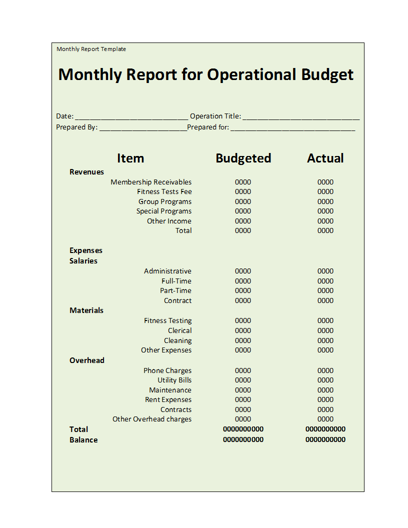 Monthly Report Template Throughout Monthly Status Report Template