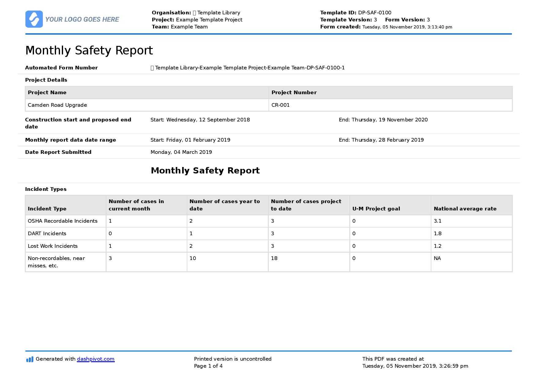 Monthly Safety Report Template (Better Format Than Word Or With Regard To Hse Report Template