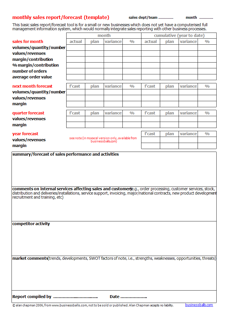Monthly Sales Forecast Report Template | Templates At In Stock Analysis Report Template