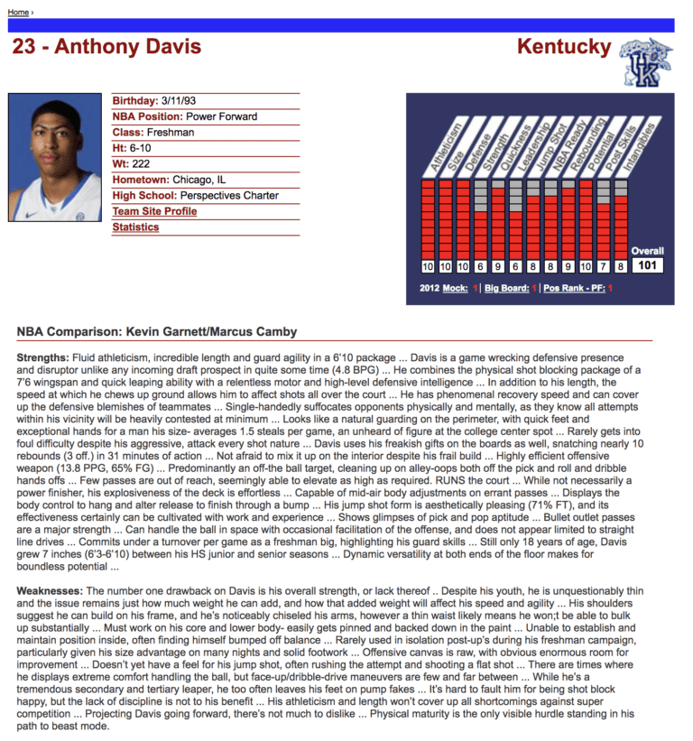 Basketball Scouting Report Template