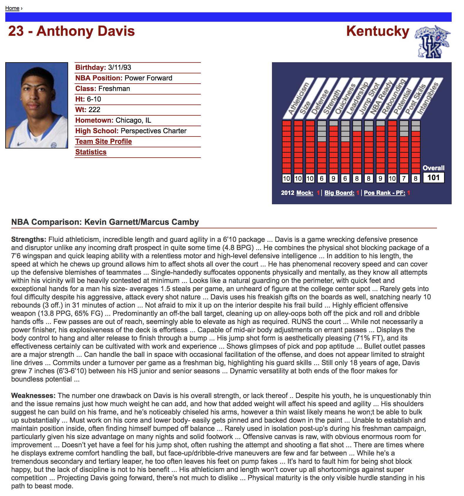 My Model Monday: Nba Draft Scouting Text Analysis | Model 284 Intended For Basketball Player Scouting Report Template