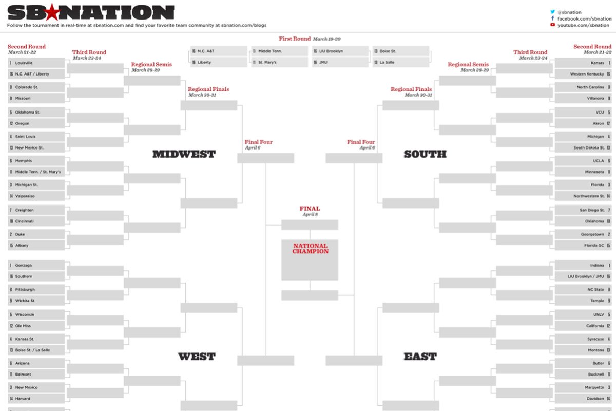 Ncaa Bracket 2013: Printable Bracket For March Madness With Regard To Blank Ncaa Bracket Template