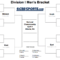 Ncaa Bracket Templates – Calep.midnightpig.co In Blank March Madness Bracket Template