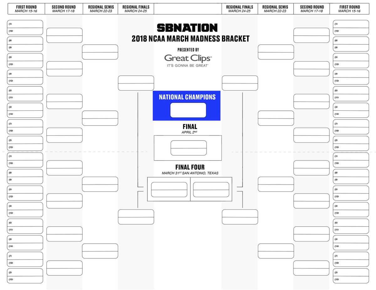 Ncaa Bracket Templates – Calep.midnightpig.co With Blank March Madness Bracket Template