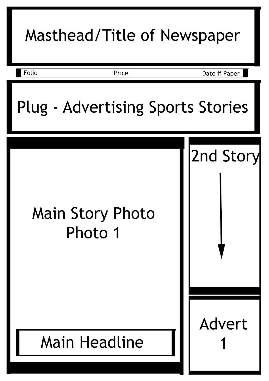 newspaper-design-templates-p2c-regarding-blank-newspaper-template-for