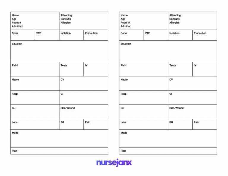 Nurse Shift Report Sheet Template Creative Sample Templates