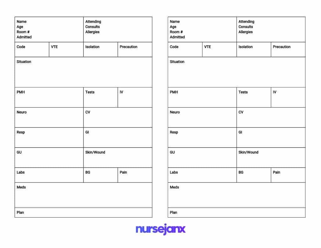 Nurse Brain Worksheet | Printable Worksheets And Activities In Nurse Shift Report Sheet Template