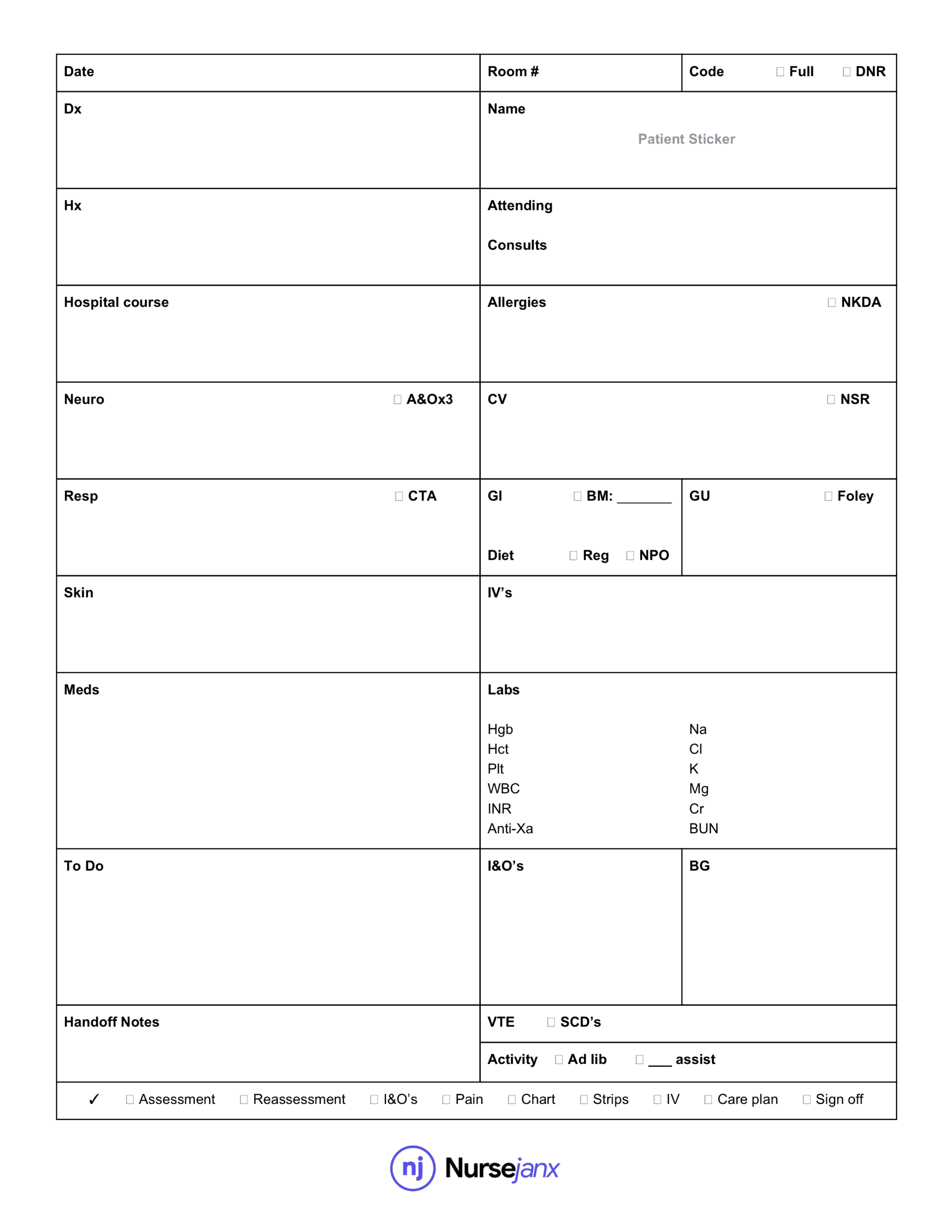 Nurse Brain Worksheet | Printable Worksheets And Activities Pertaining To Nurse Shift Report Sheet Template