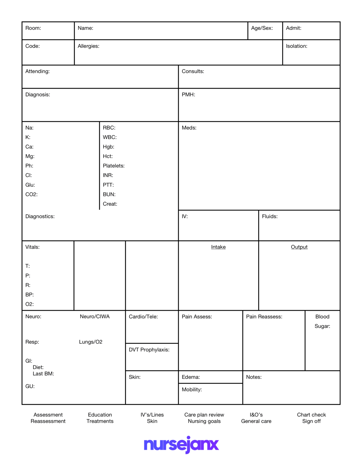 nurse assignment sheet template