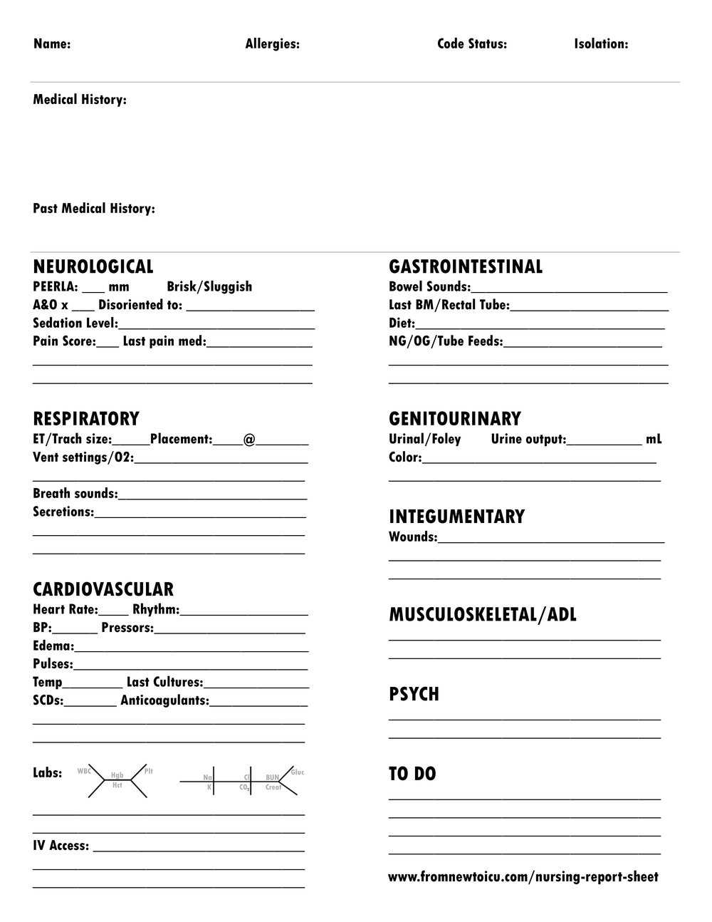 Nursing Report Sheet — From New To Icu For Nurse Shift Report Sheet Template
