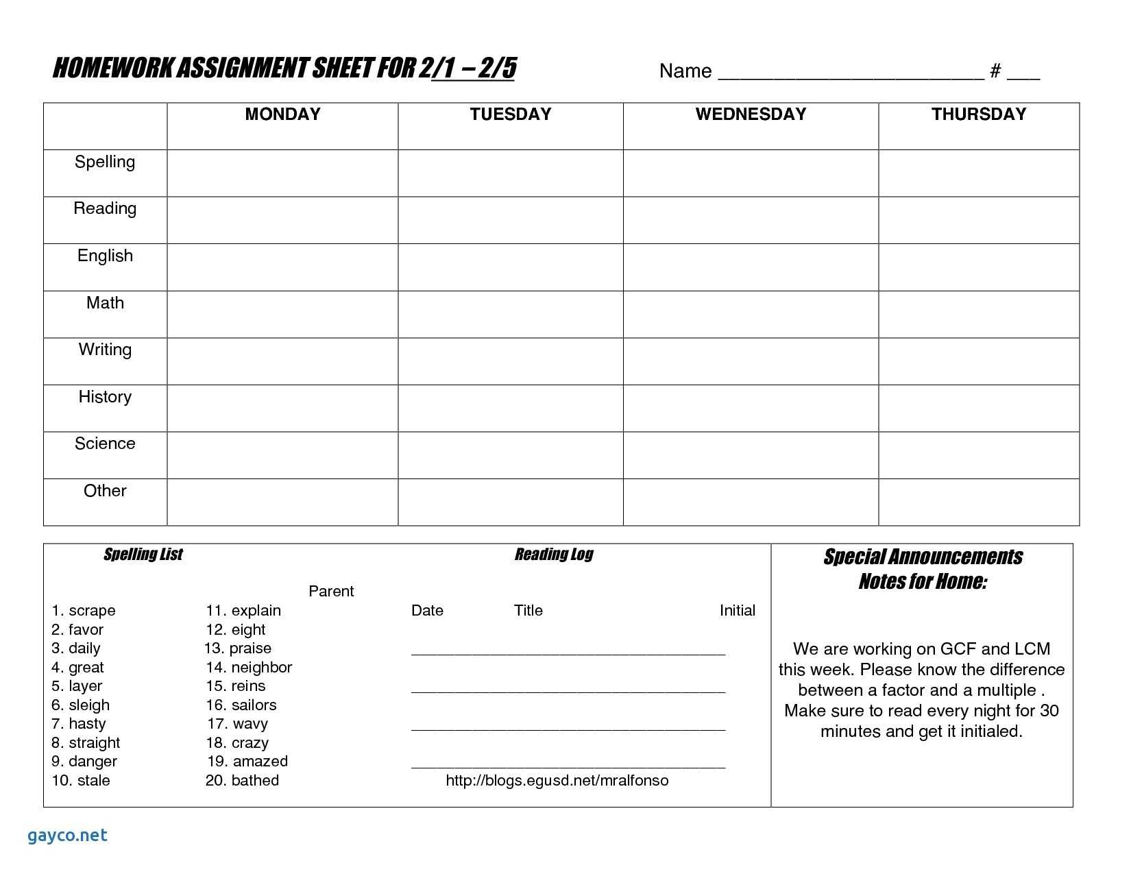 Nursing Worksheets | Printable Worksheets And Activities For Inside Nursing Assistant Report Sheet Templates