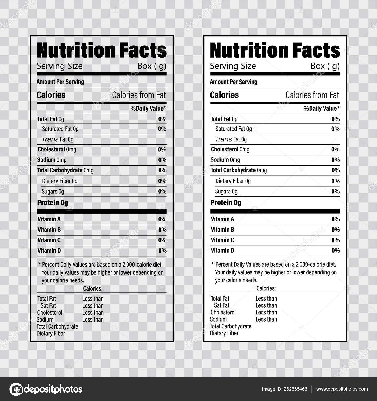 Nutrition Chart Template – Duna.digitalfuturesconsortium Pertaining To Food Label Template Word