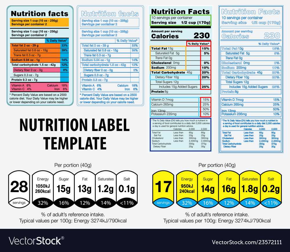Nutrition Facts Label Template Regarding Nutrition Label Template Word