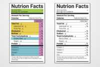 Nutrition Facts Label Vector Templates - Download Free pertaining to Nutrition Label Template Word