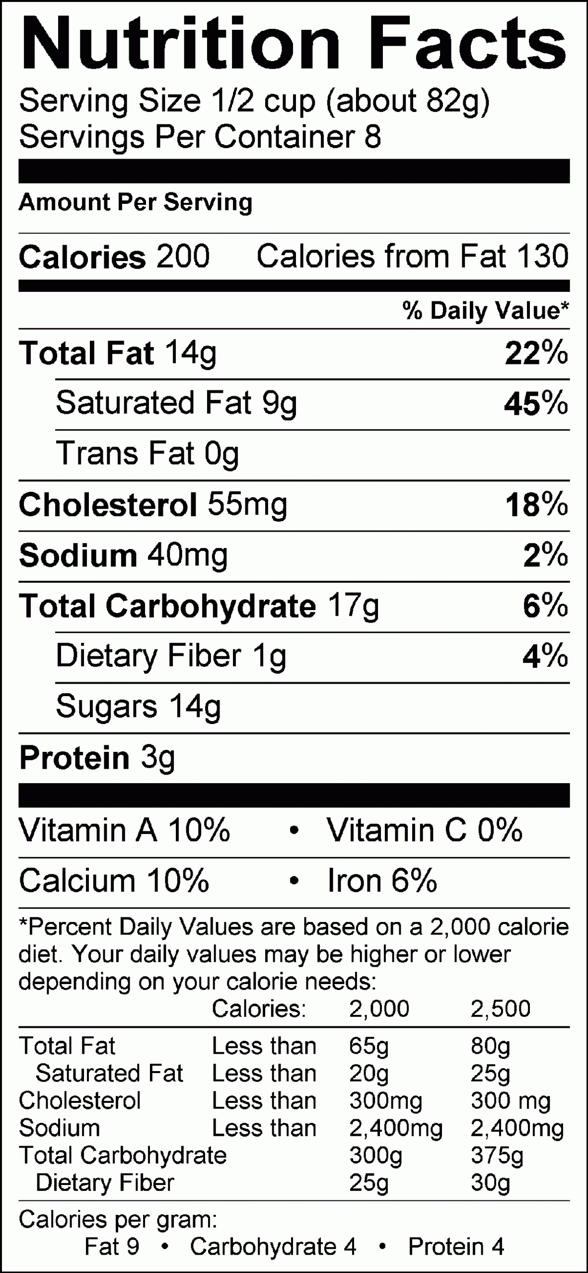 Nutrition Facts Table In Html & Css In Nutrition Label Template Word