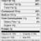 Nutrition Label Template Word – Calep.midnightpig.co Intended For Food Label Template Word