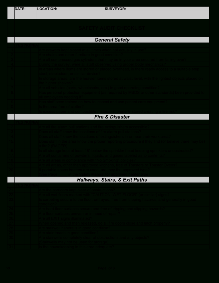 Ohs Monthly Report Template Audit Hazard Inspection Checklist For Ohs ...