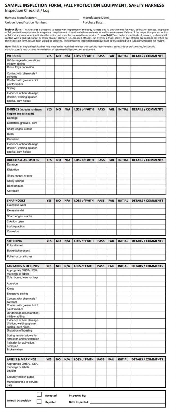 Ohs Tion Report Template Inside Monthly Workplace Checklist For Ohs Monthly Report Template