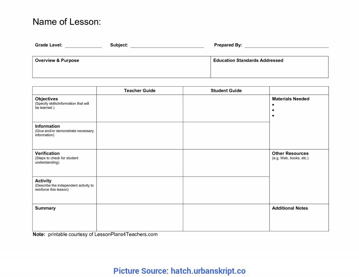 Online Lesson Plan Template – Dalep.midnightpig.co Intended For Teacher Plan Book Template Word