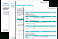 Oracle Audit Results - Sc Report Template | Tenable® regarding Security Audit Report Template