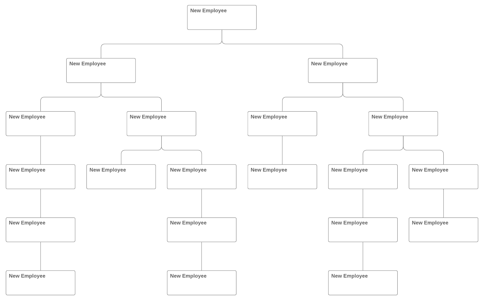Organizational Chart Templates | Lucidchart With Regard To Free Blank Organizational Chart Template