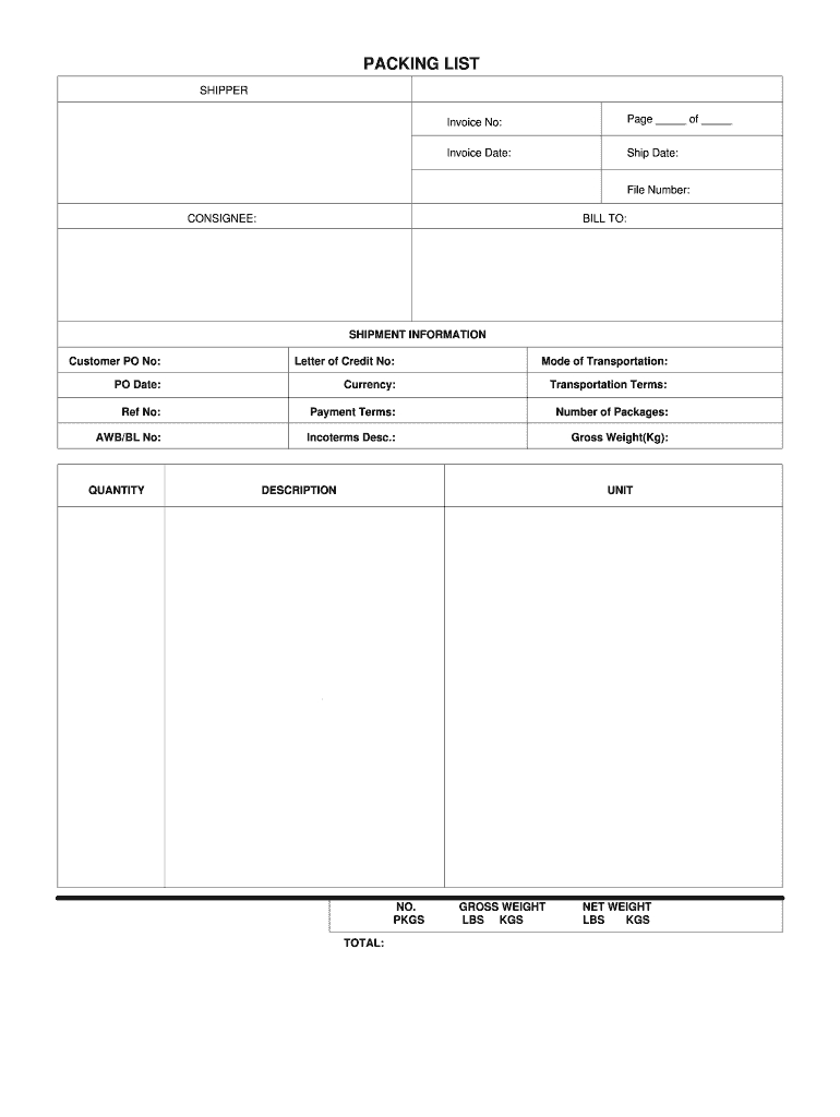 Packing Form – Dalep.midnightpig.co Within Blank Packing List Template