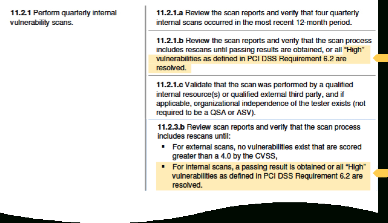 Passing The Internal Scan For Pci Dss 2.0 | Qualys Blog In Pci Dss Gap Analysis Report Template